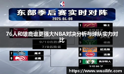 76人和雄鹿谁更强大NBA对决分析与球队实力对比